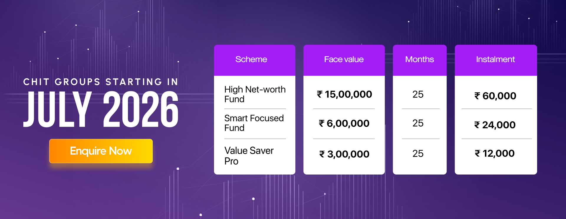 Shanthala Scheme